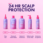 Lavender & Lychee Scalp Soothing Conditioner